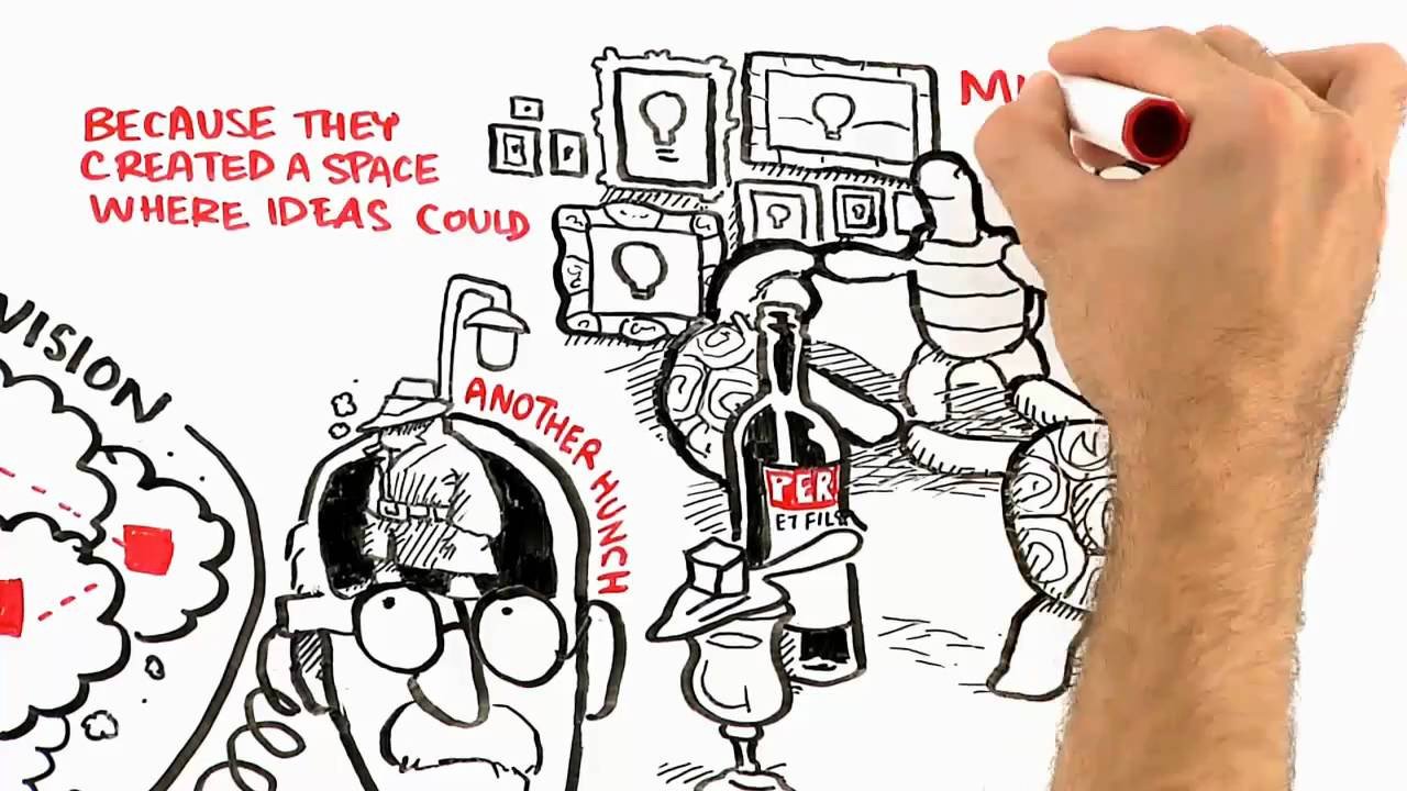 WHERE GOOD IDEAS COME FROM by Steven Johnson