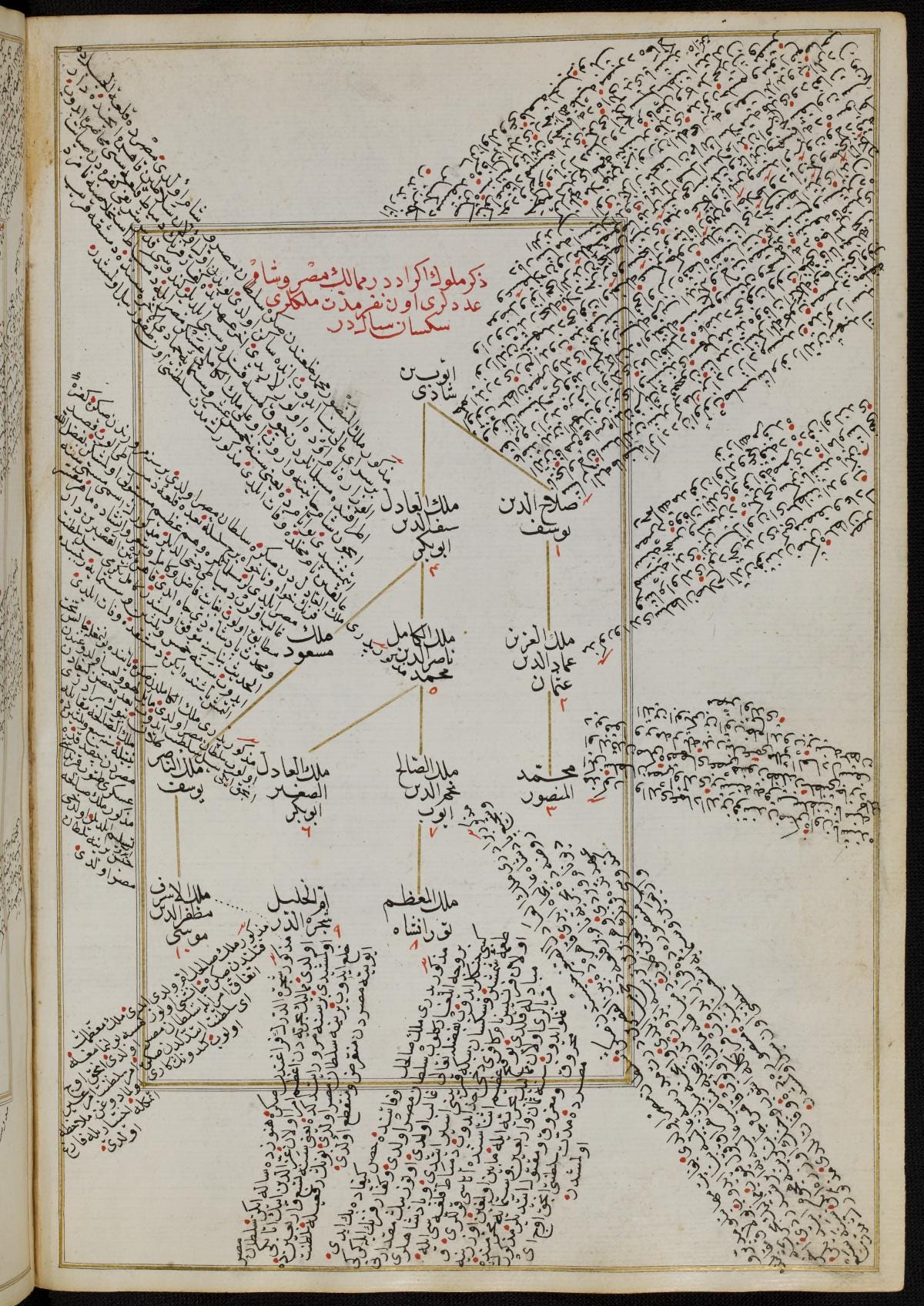 https://content.staatsbibliothek-berlin.de/dms/PPN872149153/1200/0/00000108.jpg