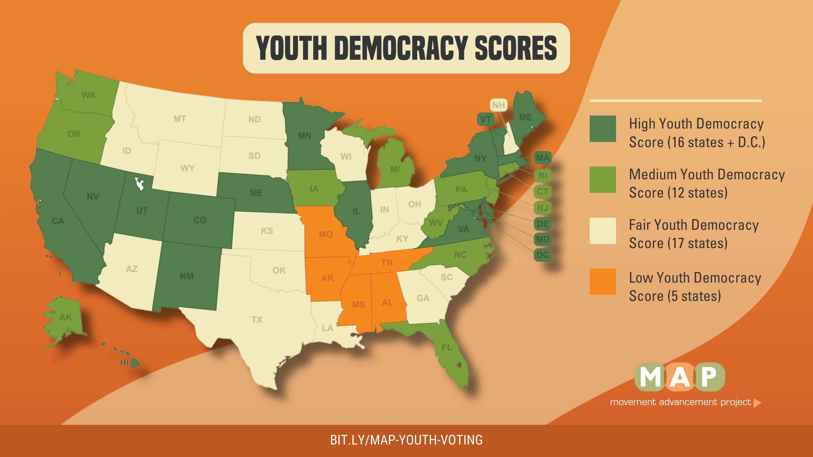 New Report Explains How States Can Support Young Voters and Strengthen ...