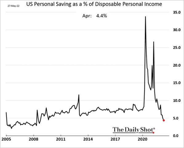 Chart

Description automatically generated