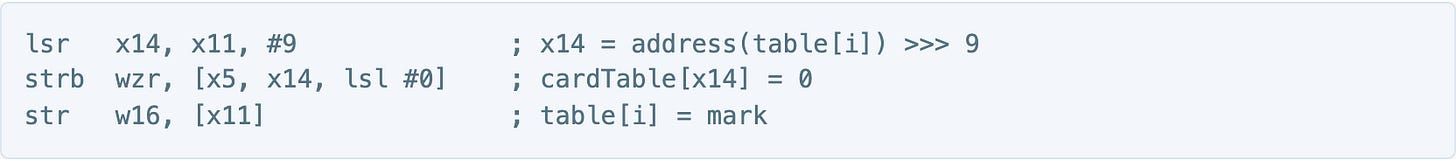 The ParallelGC barrier: shift, then store a byte. The ParallelGC barrier: shift, then store a byte.