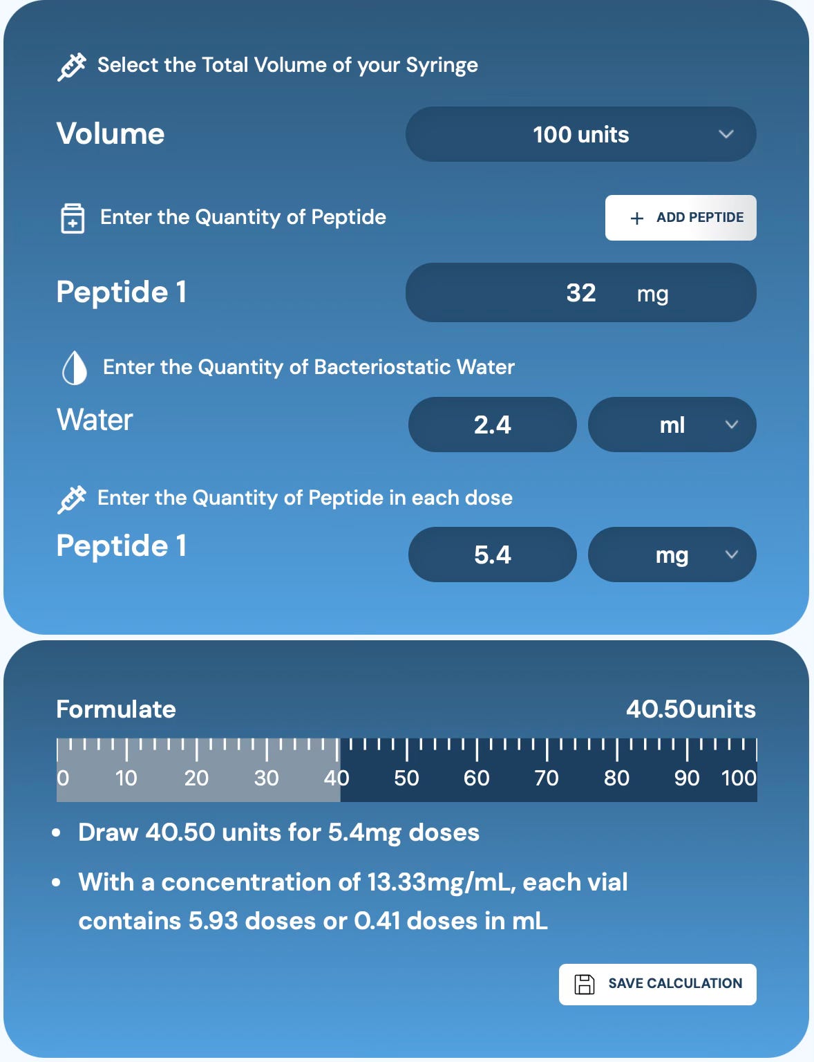 Why Knowing Overfill is So Important with Peptides