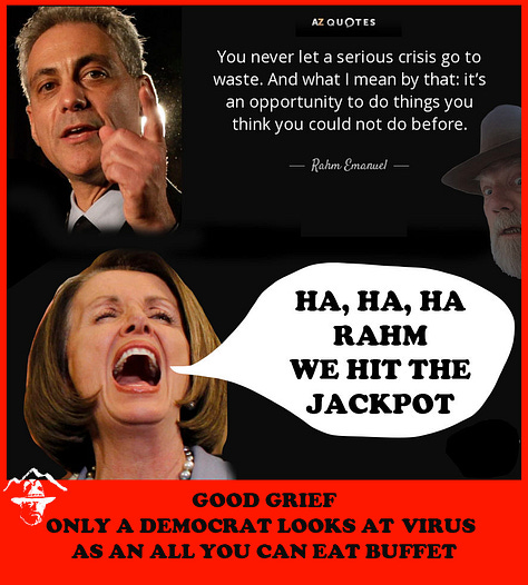 My thoughts in graphics as pandemic wore on
