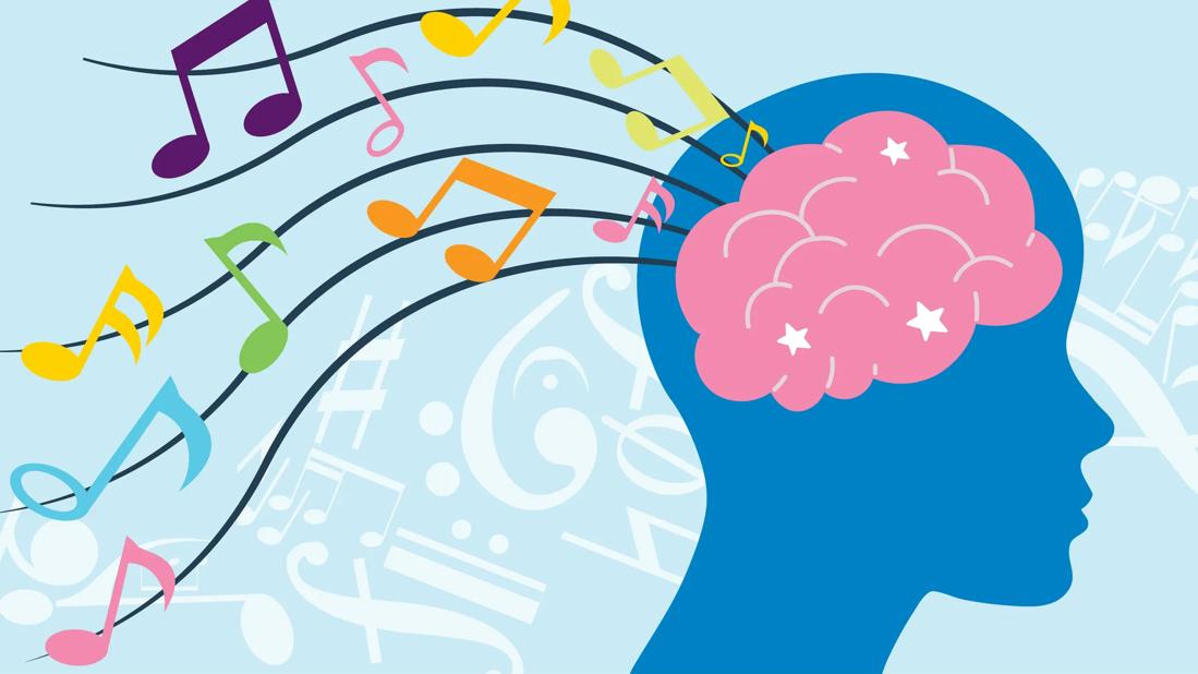 How Music Affects Your Brain