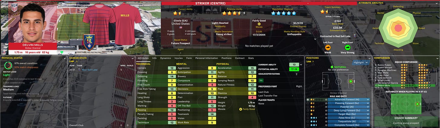 Football Manager 2021 Good Wonderkid