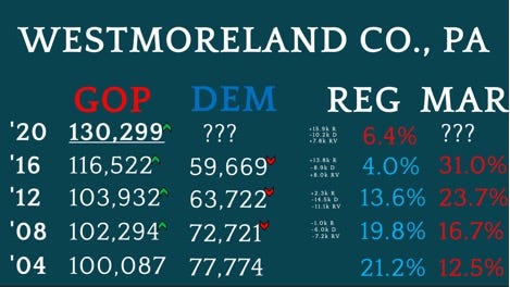 A picture containing text, font, screenshot, number
Description automatically generated A picture containing text, font, screenshot, number
Description automatically generated