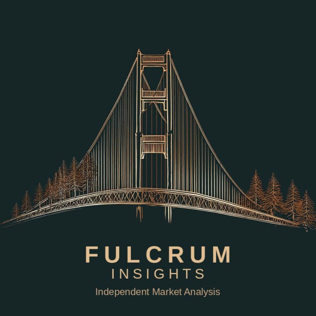 Fulcrum Insights