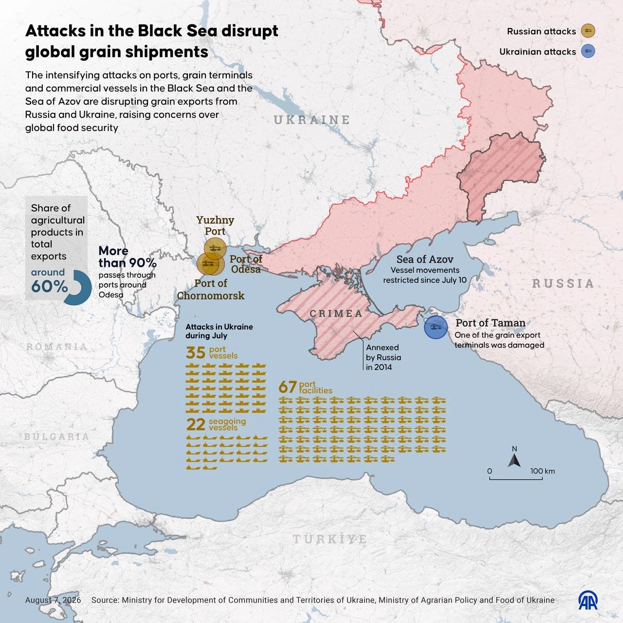 Ukraine offers Russia Black Sea truce on civilian targets: Report - Türkiye  Today