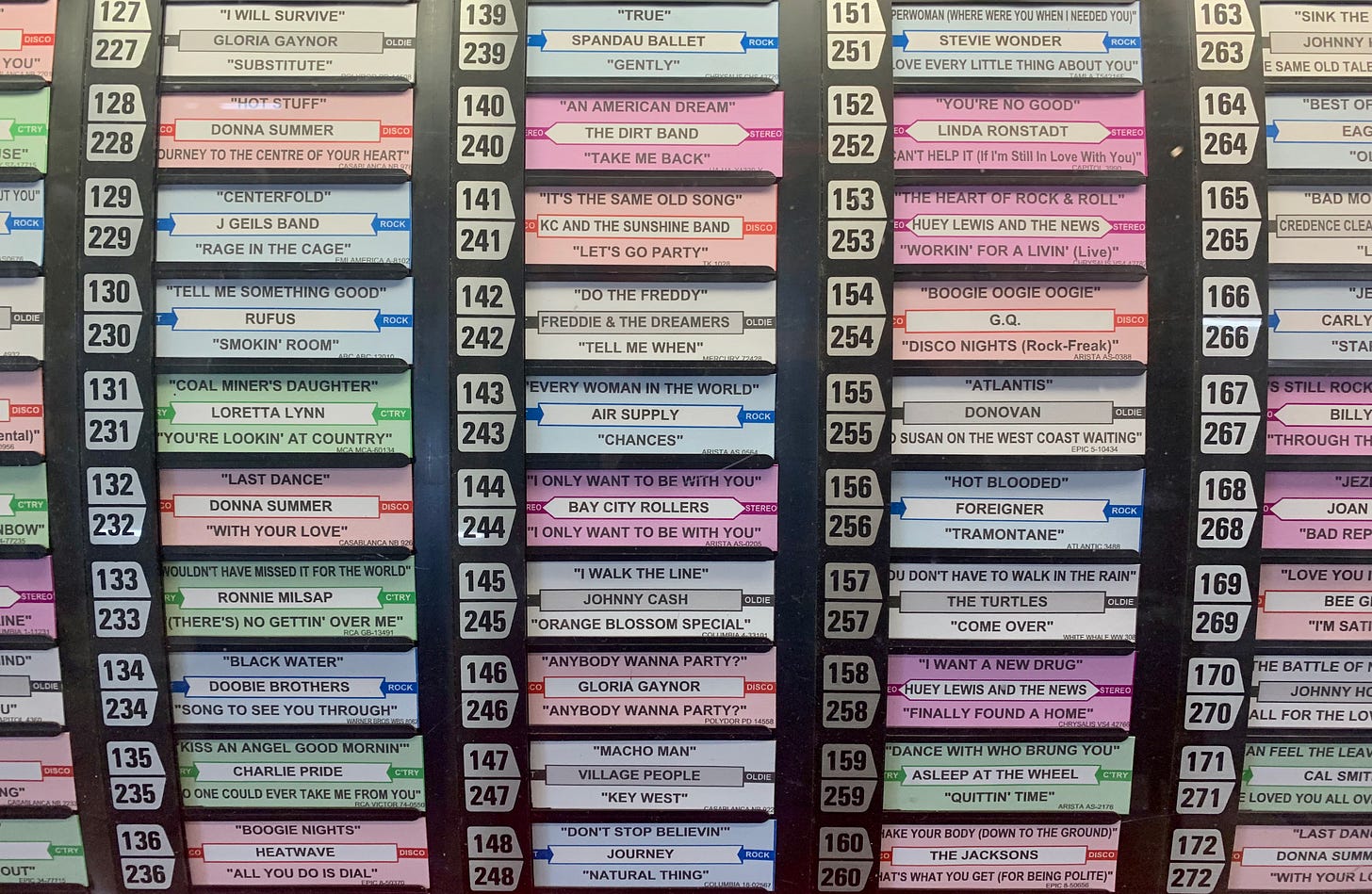 A colorful jukebox selection of song titles