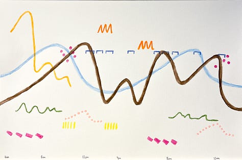 three music scores of abstract shapes, one with pebble shapes, one with squiggly graph lines, and the other a black silhouette of a joahua tree.