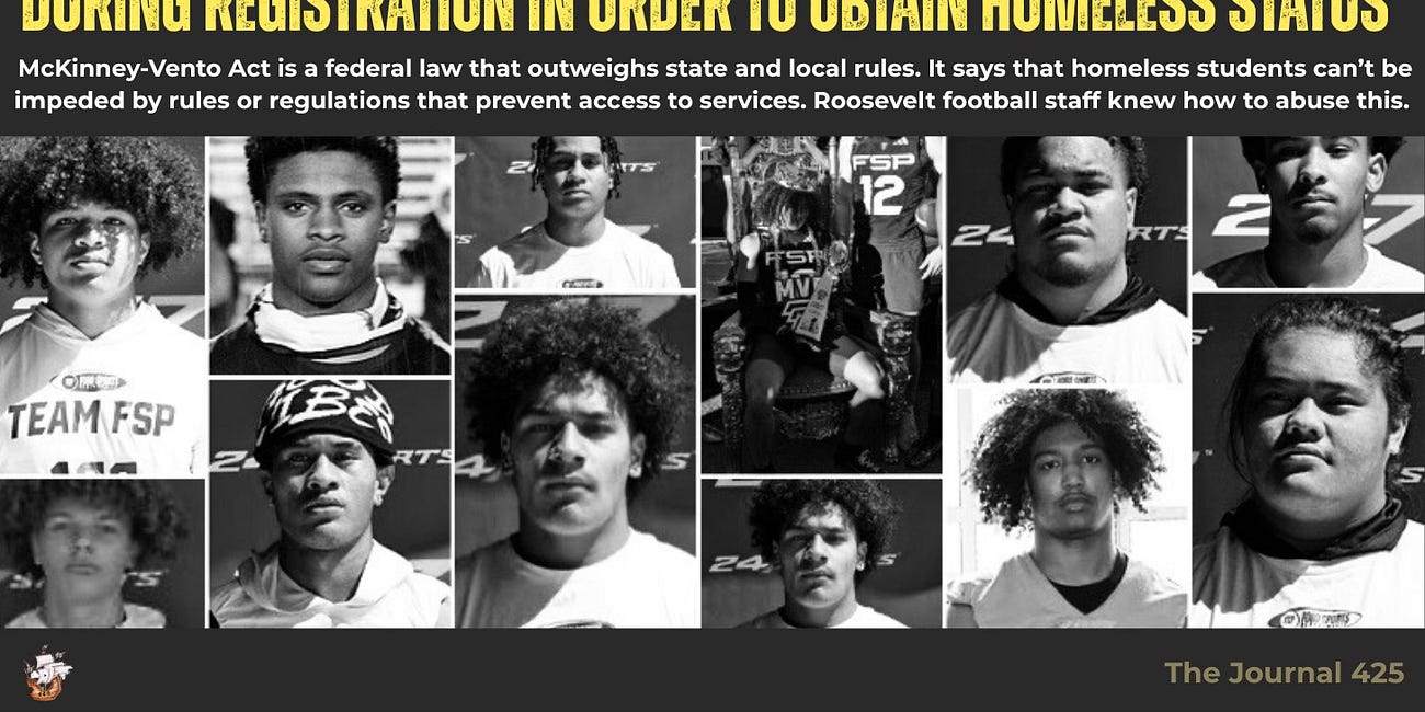 Roosevelt Football Scandal: Coaches Falsely Labeled Athletes as Homeless to Get Around Transfer Rules
