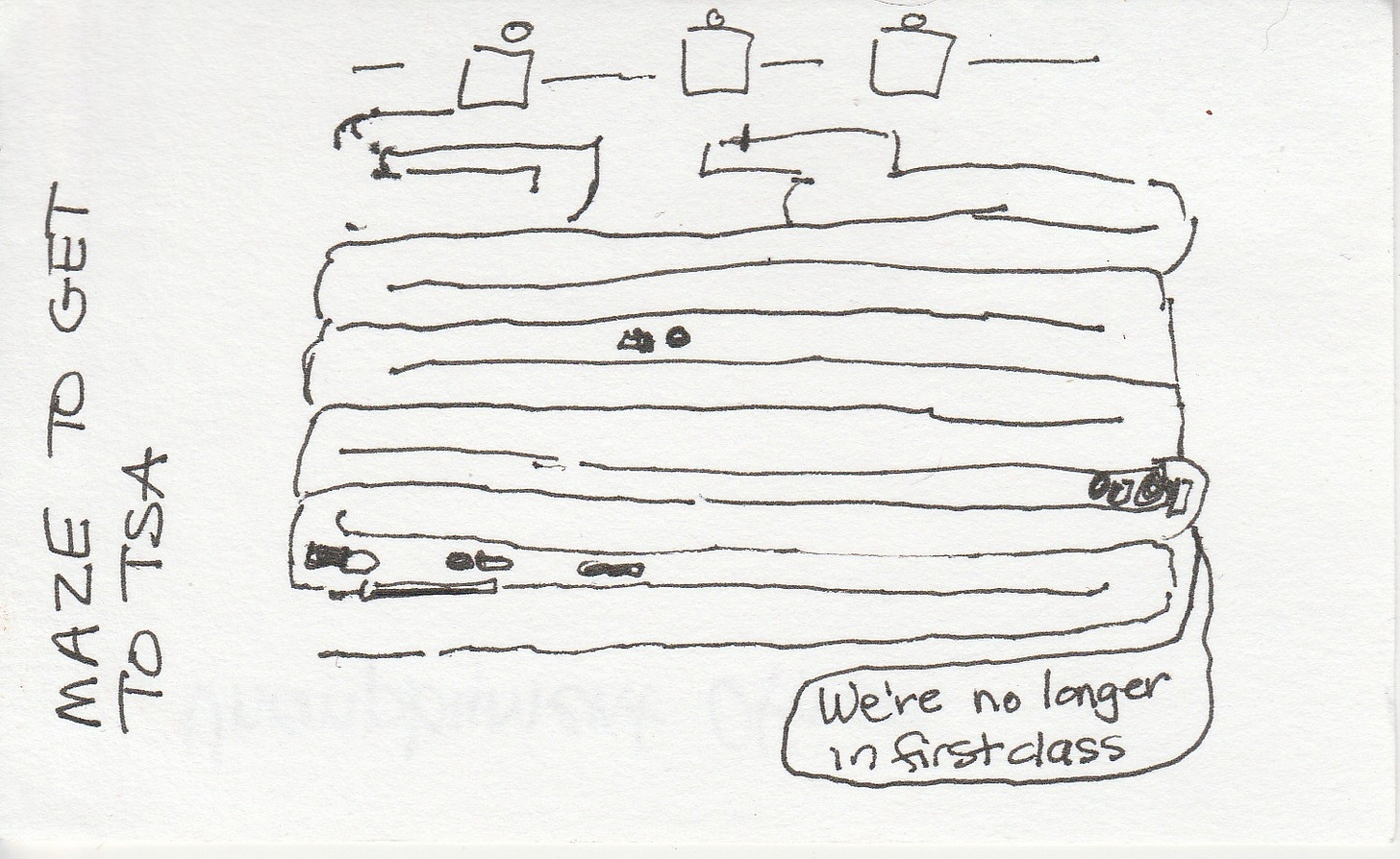 An aerial view of the rope maze that leads to TSA. There mare more twists and turns than the people in the line.