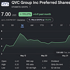 💥QVC: 'C' for Confirmation?💥