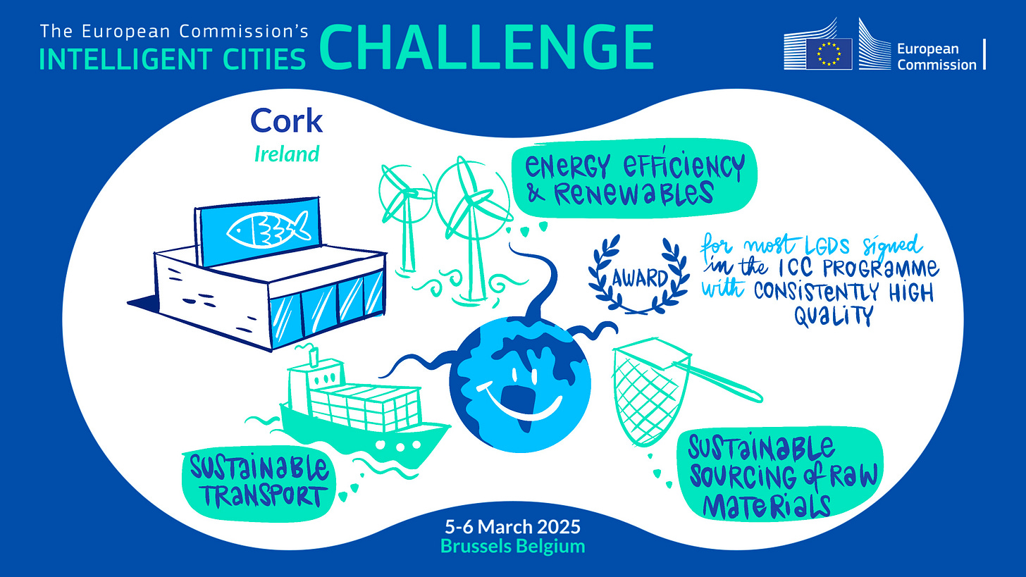 An illustration celebrating Cork's award at the Intelligent Cities Challenge in Brussels.