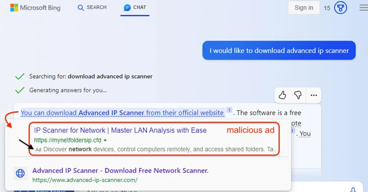 Malware-Distributing Sites