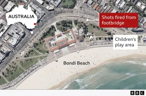 Bondi Beach shooting: What we know so far about Hanukkah attack Bondi Beach shooting: What we know so far about Hanukkah attack