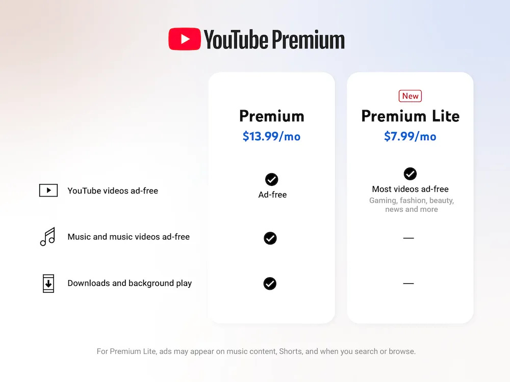 YouTube Premium and Premium Lite tier plan pricing chart
