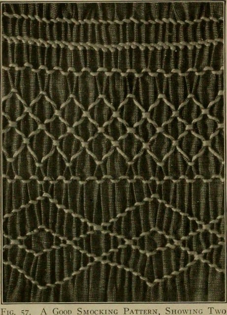 Image from page 37 of "The Priscilla smocking book, a collection of beautiful and useful patterns, with directions for working" (1916) Image from page 37 of "The Priscilla smocking book, a collection of beautiful and useful patterns, with directions for working" (1916)