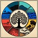 Sharing the Wealth: Exploring Distributism