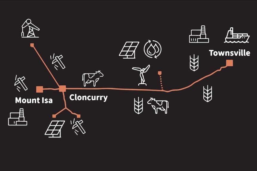 A graphic map linking Mount Isa, Cloncurry and Townsville A graphic map linking Mount Isa, Cloncurry and Townsville