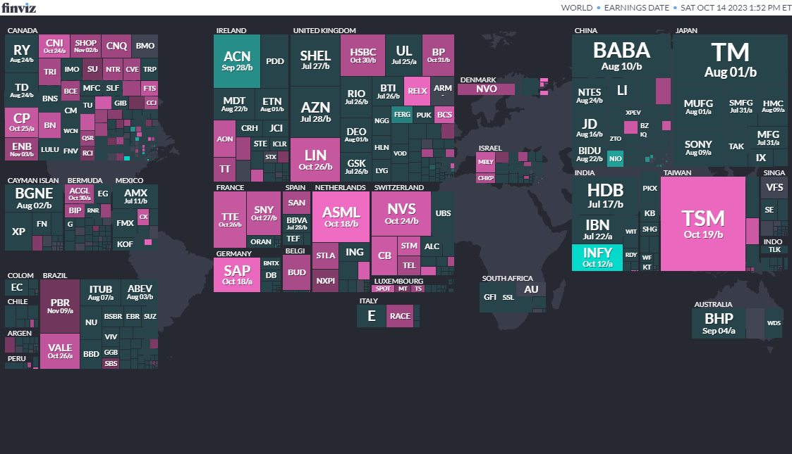 World Map
