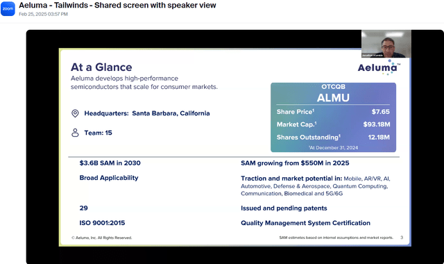Zoom Call wth Tailwinds and Aeluma CEO