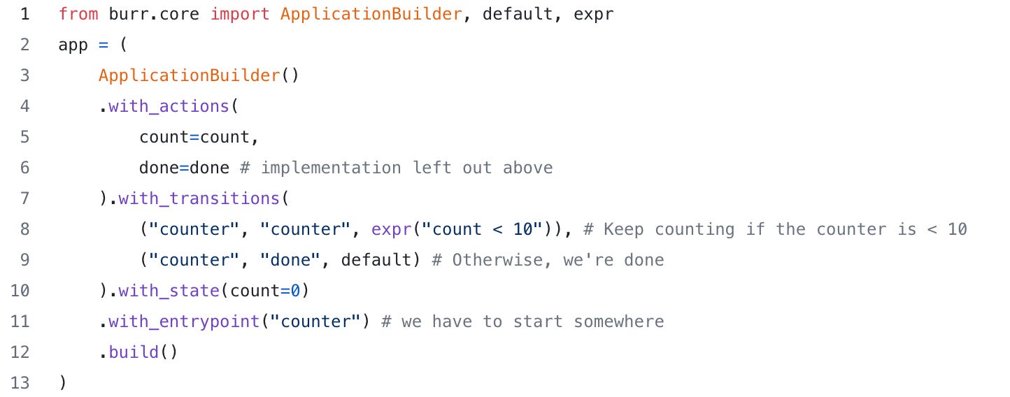 Agentic Design Pattern #1: Tool Calling