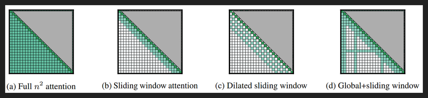 Slide 5 Slide 5