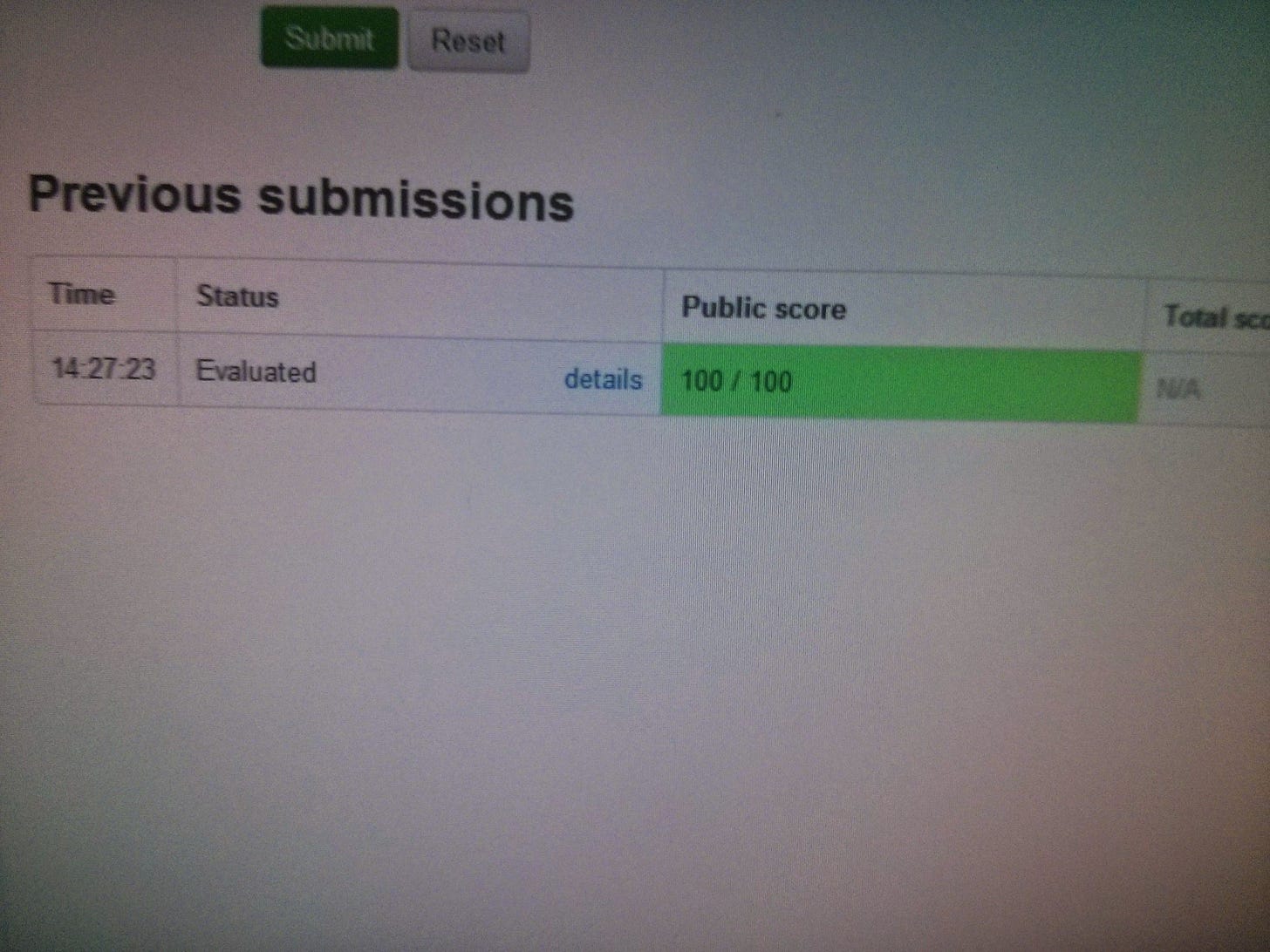 My submission got accepted on the online judge