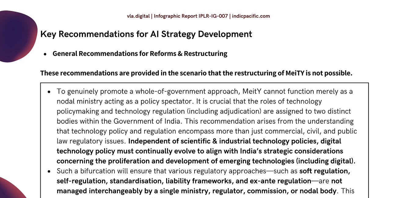 India's Tech Policy Landscape Needs Overhaul (Read IPLR-IG-007)