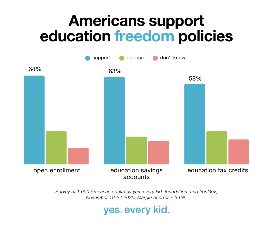 A graph of different colored squares

AI-generated content may be incorrect.