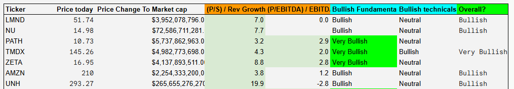 Link for March 2026 Database & Portfolio