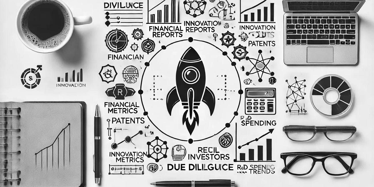 🚀 Future Tech Investing Made Easy: Your Due Diligence Checklist 