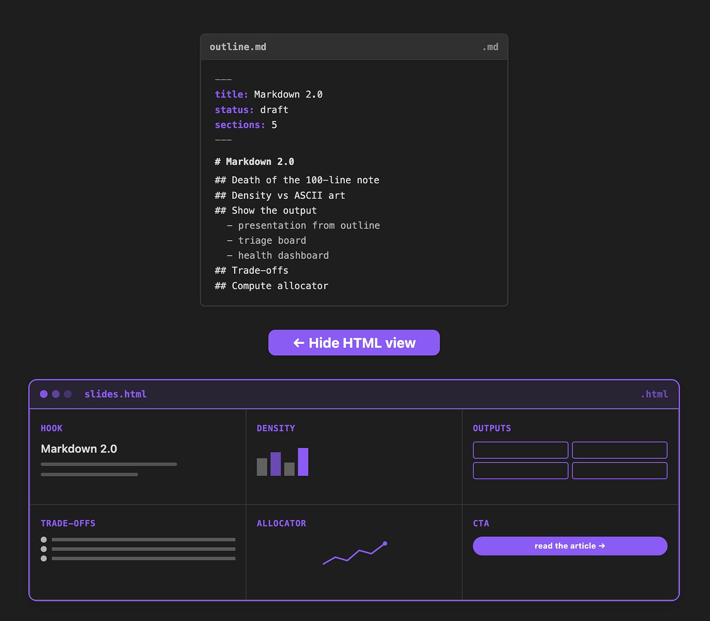 Left: outline.md. Right: slides.html, rendered from the same markdown.