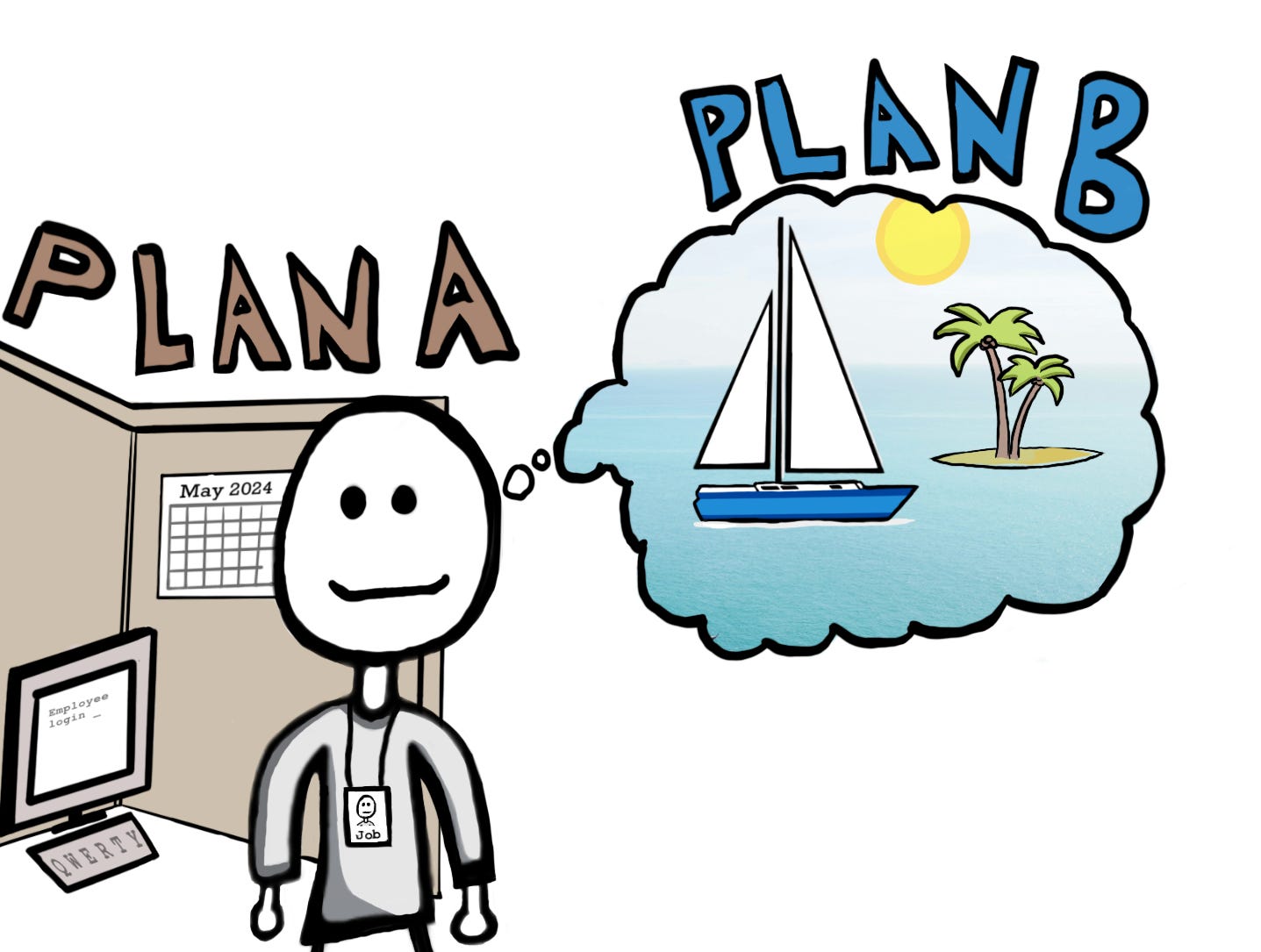 An illustration with a person working in a cubicle dreaming of their Plan B on a sailboat