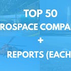 Top 50 Aerospace Companies + Reports Each (2026)