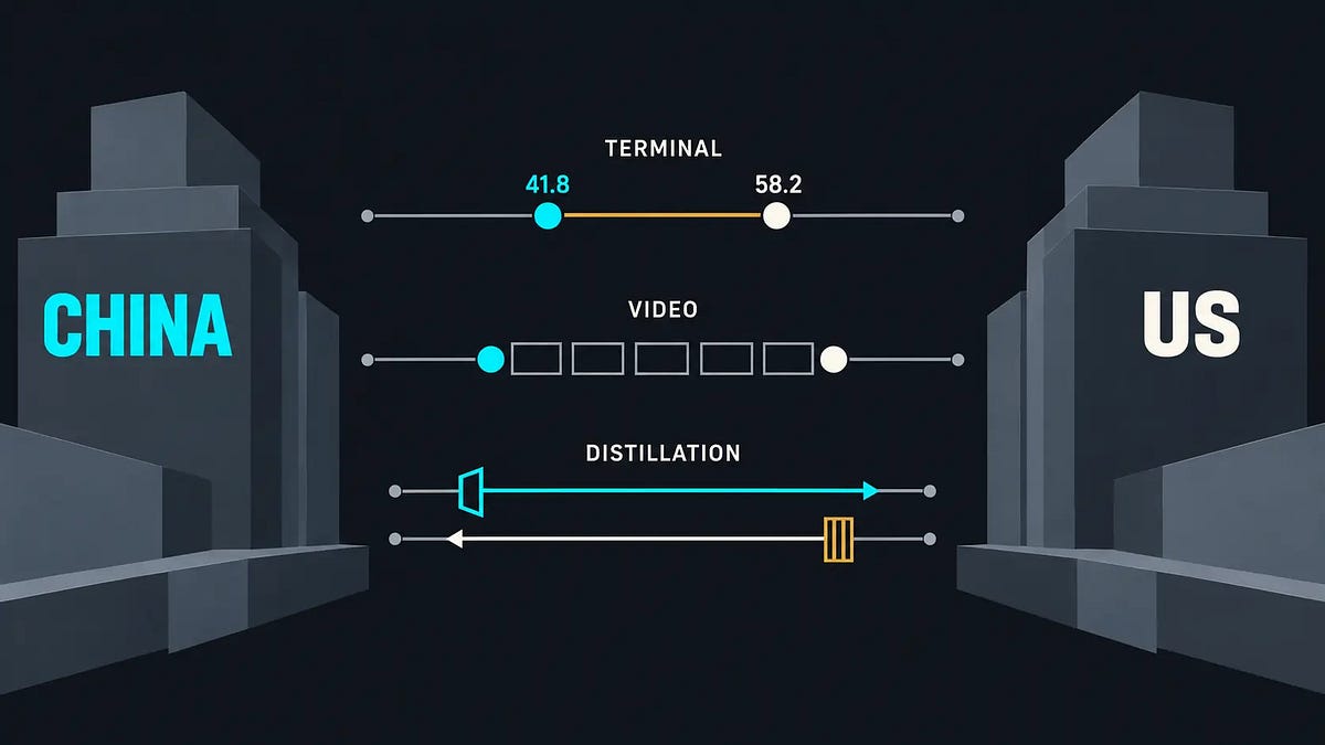 The China AI Gap Is Three Questions Now