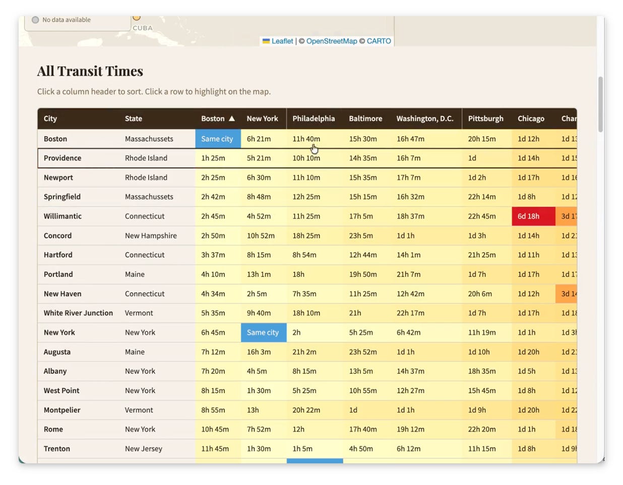 Agentic Coding for Humanists - by Cameron Blevins