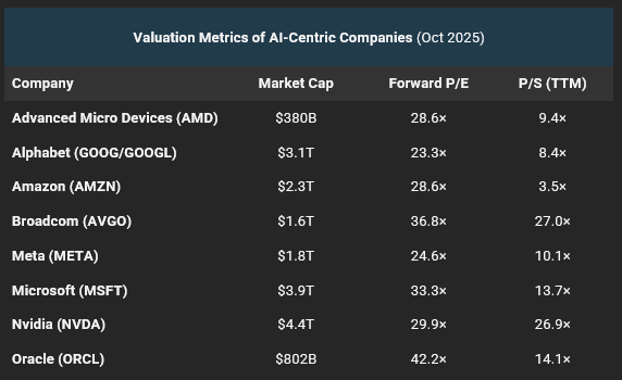 A screenshot of a graph

AI-generated content may be incorrect.