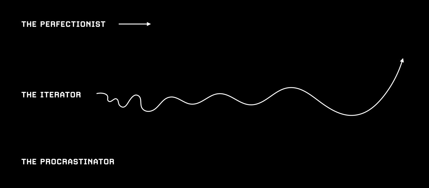 Visualising value - Paul Minors