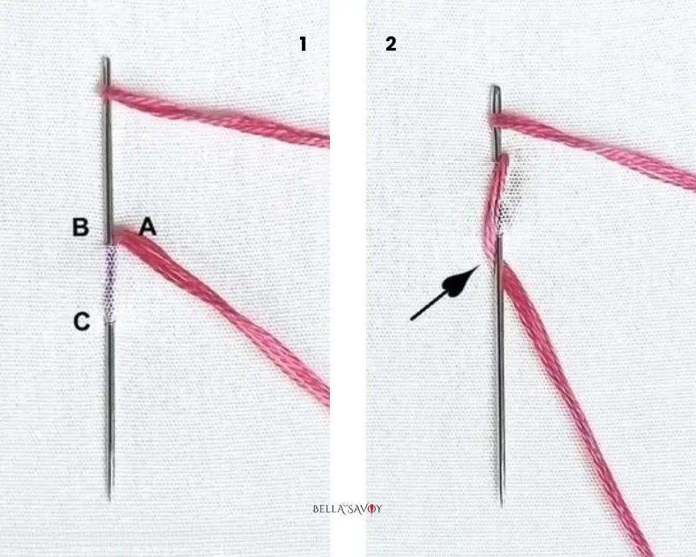 Step 1: An embroidery needle piercing white fabric vertically with pink thread. Step 2: A black arrow pointing to thread that is wrapping under the bottom of the needle.