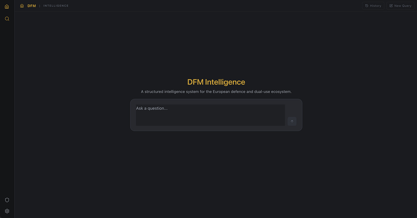Defence Finance Monitor — natural-language entry point into the analytical environment.