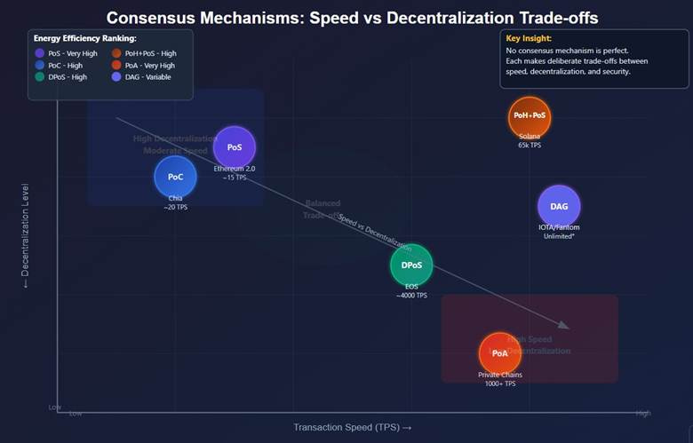 A screen shot of a computer

AI-generated content may be incorrect.