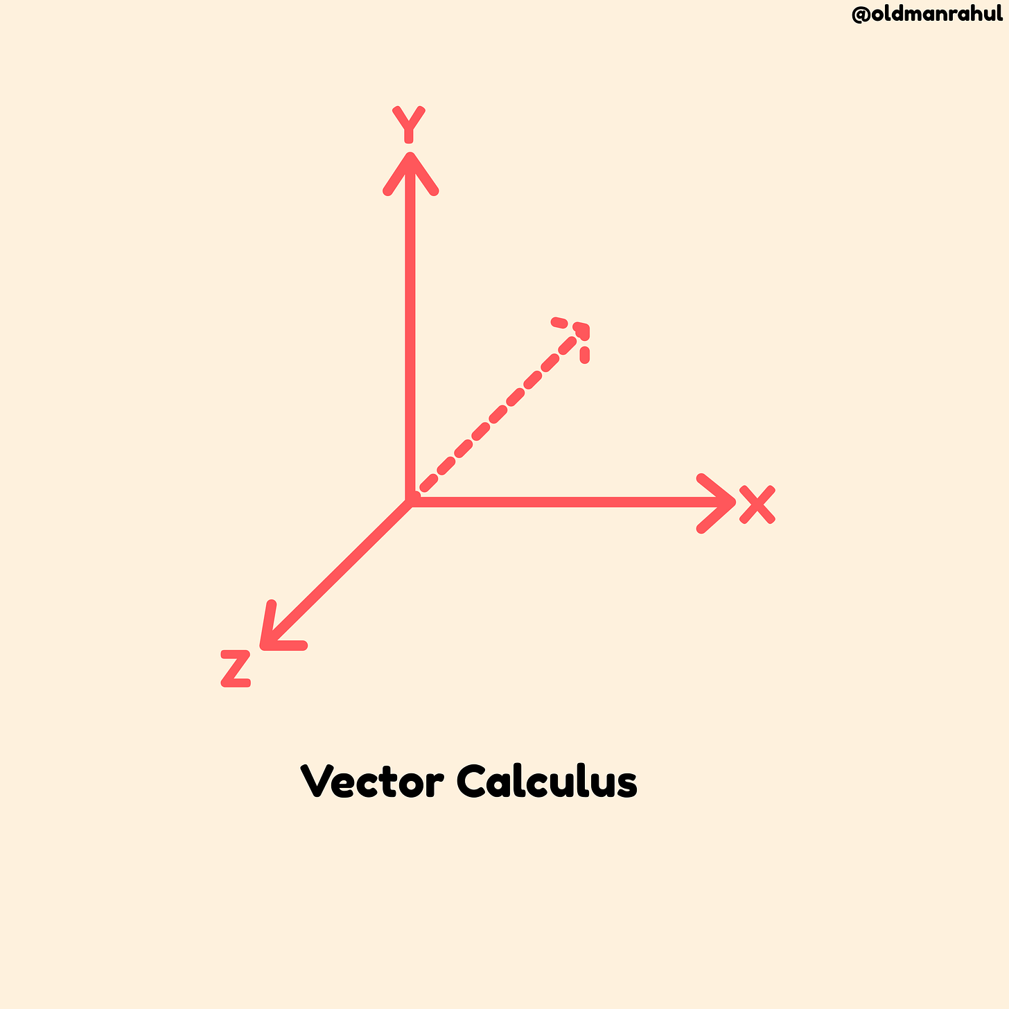 Vector Calculus
