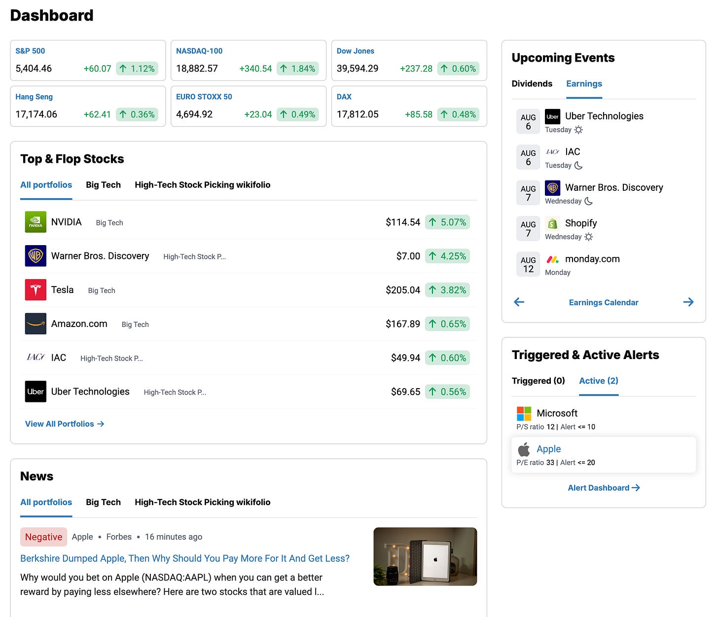 StocksGuide Dashboard