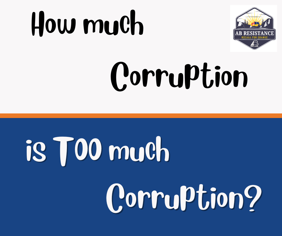 How much corruption is too much corruption? With a logo of the AB Restance in the top right corner How much corruption is too much corruption? With a logo of the AB Restance in the top right corner