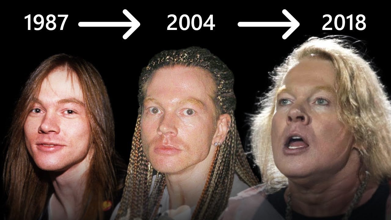 The Evolution of Axl Rose (Guns N' Roses) (Incomplete) - YouTube
