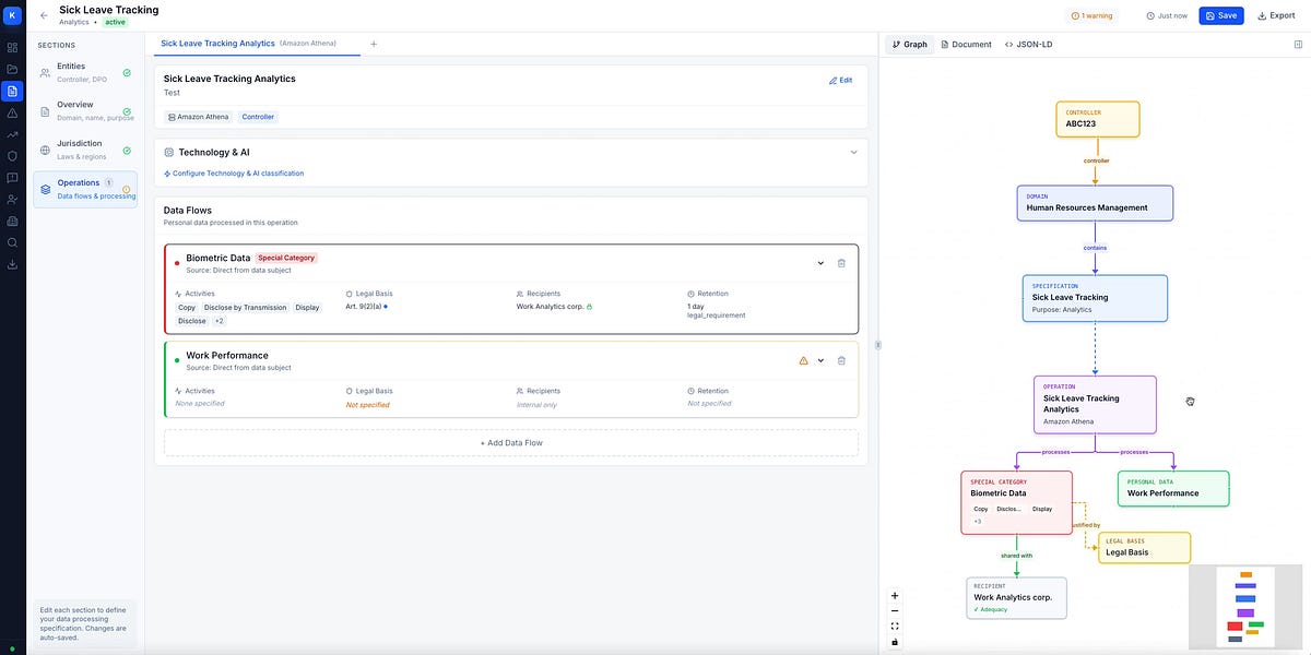 We provide the Process Knowledge Management infrastructure that makes ...
