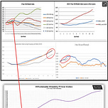 The #1 Automotive Weekly Insights Report