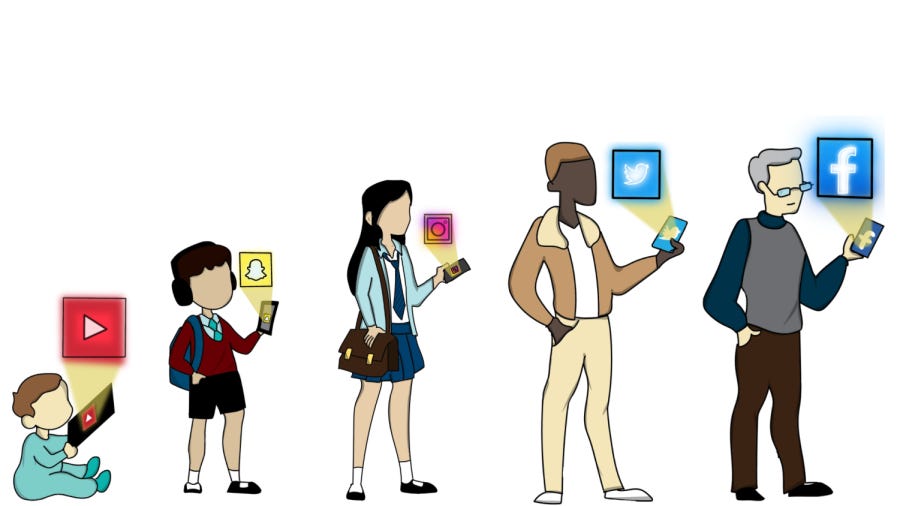 The implicit barriers behind social media – the Epic